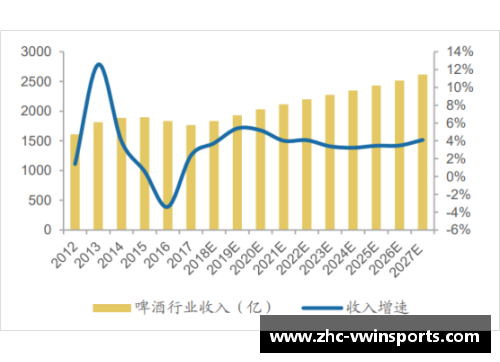 VWIN德赢斯图加特队再度陷入失利泥淖，战绩缓慢下滑